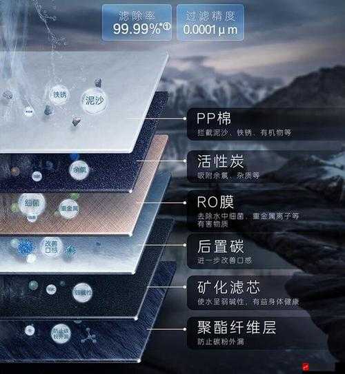 Y 液体系统 xi ：探索其在复杂环境中的卓越性能与应用前景