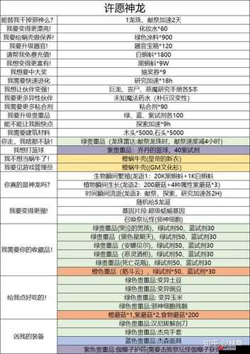 最强蜗牛穿越手册碎片获取攻略